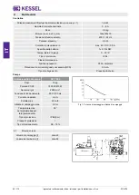 Preview for 62 page of Kessel aqualift f Installation And Operating Instructions Manual