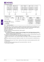 Preview for 102 page of Kessel aqualift f Installation And Operating Instructions Manual