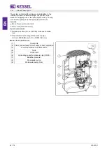 Предварительный просмотр 24 страницы Kessel Aqualift S Basic Duo Tronic Manual