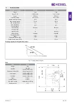 Предварительный просмотр 25 страницы Kessel Aqualift S Basic Duo Tronic Manual