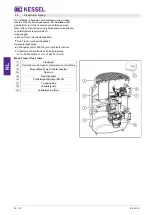 Предварительный просмотр 78 страницы Kessel Aqualift S Basic Duo Tronic Manual