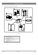 Preview for 80 page of Kessel Aqualift S XL Manual