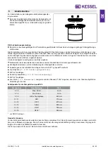 Preview for 45 page of Kessel Aqualift XL Basic Installation And Operating Manual