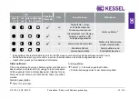 Preview for 39 page of Kessel Aquapump Small Installation And Operating Manual