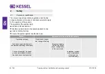 Preview for 50 page of Kessel Aquapump Small Installation And Operating Manual