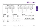 Preview for 75 page of Kessel Aquapump Small Installation And Operating Manual