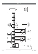 Preview for 13 page of Kessel Comfort Plus SD Instructions For Installation, Operation And Maintenance