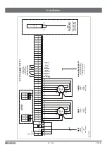 Preview for 36 page of Kessel Comfort Plus SD Instructions For Installation, Operation And Maintenance