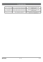 Preview for 38 page of Kessel Comfort Plus SD Instructions For Installation, Operation And Maintenance