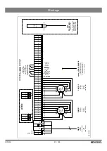 Preview for 61 page of Kessel Comfort Plus SD Instructions For Installation, Operation And Maintenance