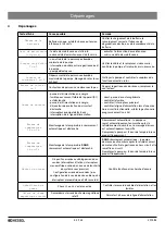 Preview for 62 page of Kessel Comfort Plus SD Instructions For Installation, Operation And Maintenance