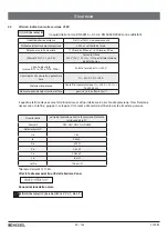 Preview for 80 page of Kessel Comfort Plus SD Instructions For Installation, Operation And Maintenance