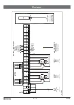 Preview for 86 page of Kessel Comfort Plus SD Instructions For Installation, Operation And Maintenance