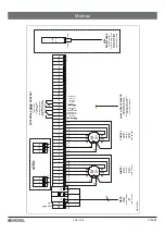 Preview for 136 page of Kessel Comfort Plus SD Instructions For Installation, Operation And Maintenance