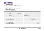 Предварительный просмотр 4 страницы Kessel Comfort PLUS Original Operation Manual