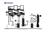 Предварительный просмотр 24 страницы Kessel Comfort PLUS Original Operation Manual