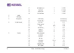 Предварительный просмотр 28 страницы Kessel Comfort PLUS Original Operation Manual