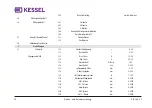 Предварительный просмотр 30 страницы Kessel Comfort PLUS Original Operation Manual