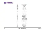 Предварительный просмотр 32 страницы Kessel Comfort PLUS Original Operation Manual