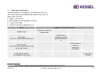 Предварительный просмотр 39 страницы Kessel Comfort PLUS Original Operation Manual