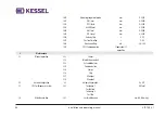 Предварительный просмотр 64 страницы Kessel Comfort PLUS Original Operation Manual