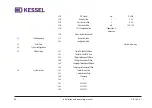 Предварительный просмотр 66 страницы Kessel Comfort PLUS Original Operation Manual