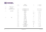 Предварительный просмотр 98 страницы Kessel Comfort PLUS Original Operation Manual