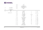 Предварительный просмотр 100 страницы Kessel Comfort PLUS Original Operation Manual