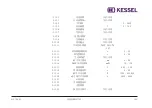 Предварительный просмотр 105 страницы Kessel Comfort PLUS Original Operation Manual