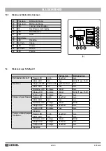 Preview for 6 page of Kessel Control Unit Ecolift 230V Instructions For Installation, Operation And Maintenance