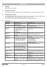 Preview for 18 page of Kessel Control Unit Ecolift 230V Instructions For Installation, Operation And Maintenance