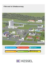 Preview for 20 page of Kessel Control Unit Ecolift 230V Instructions For Installation, Operation And Maintenance