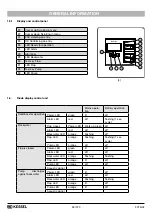 Preview for 26 page of Kessel Control Unit Ecolift 230V Instructions For Installation, Operation And Maintenance