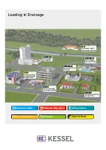 Preview for 40 page of Kessel Control Unit Ecolift 230V Instructions For Installation, Operation And Maintenance