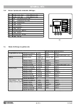 Preview for 46 page of Kessel Control Unit Ecolift 230V Instructions For Installation, Operation And Maintenance