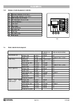 Preview for 86 page of Kessel Control Unit Ecolift 230V Instructions For Installation, Operation And Maintenance