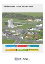 Preview for 100 page of Kessel Control Unit Ecolift 230V Instructions For Installation, Operation And Maintenance