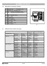 Preview for 106 page of Kessel Control Unit Ecolift 230V Instructions For Installation, Operation And Maintenance