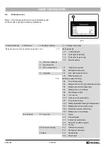 Preview for 115 page of Kessel Control Unit Ecolift 230V Instructions For Installation, Operation And Maintenance