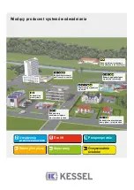 Preview for 120 page of Kessel Control Unit Ecolift 230V Instructions For Installation, Operation And Maintenance