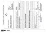 Preview for 14 page of Kessel Controlfix Installation And Operating Manual