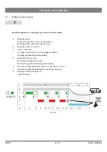 Предварительный просмотр 41 страницы Kessel EasyClean free NS 10 Instructions For Installation, Operation And Maintenance