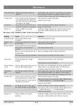 Предварительный просмотр 58 страницы Kessel EasyClean free NS 10 Instructions For Installation, Operation And Maintenance