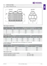 Предварительный просмотр 7 страницы Kessel EasyClean free NS 25 Installation And Operating Instructions Manual