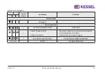 Предварительный просмотр 33 страницы Kessel EasyClean SkimTech Basic Translation Of Original Instruction Manual