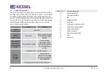 Предварительный просмотр 44 страницы Kessel EasyClean SkimTech Basic Translation Of Original Instruction Manual