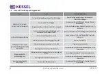 Предварительный просмотр 66 страницы Kessel EasyClean SkimTech Basic Translation Of Original Instruction Manual