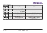 Предварительный просмотр 67 страницы Kessel EasyClean SkimTech Basic Translation Of Original Instruction Manual