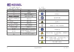 Preview for 72 page of Kessel EasyClean SkimTech Basic Translation Of Original Instruction Manual