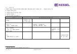 Preview for 73 page of Kessel EasyClean SkimTech Basic Translation Of Original Instruction Manual